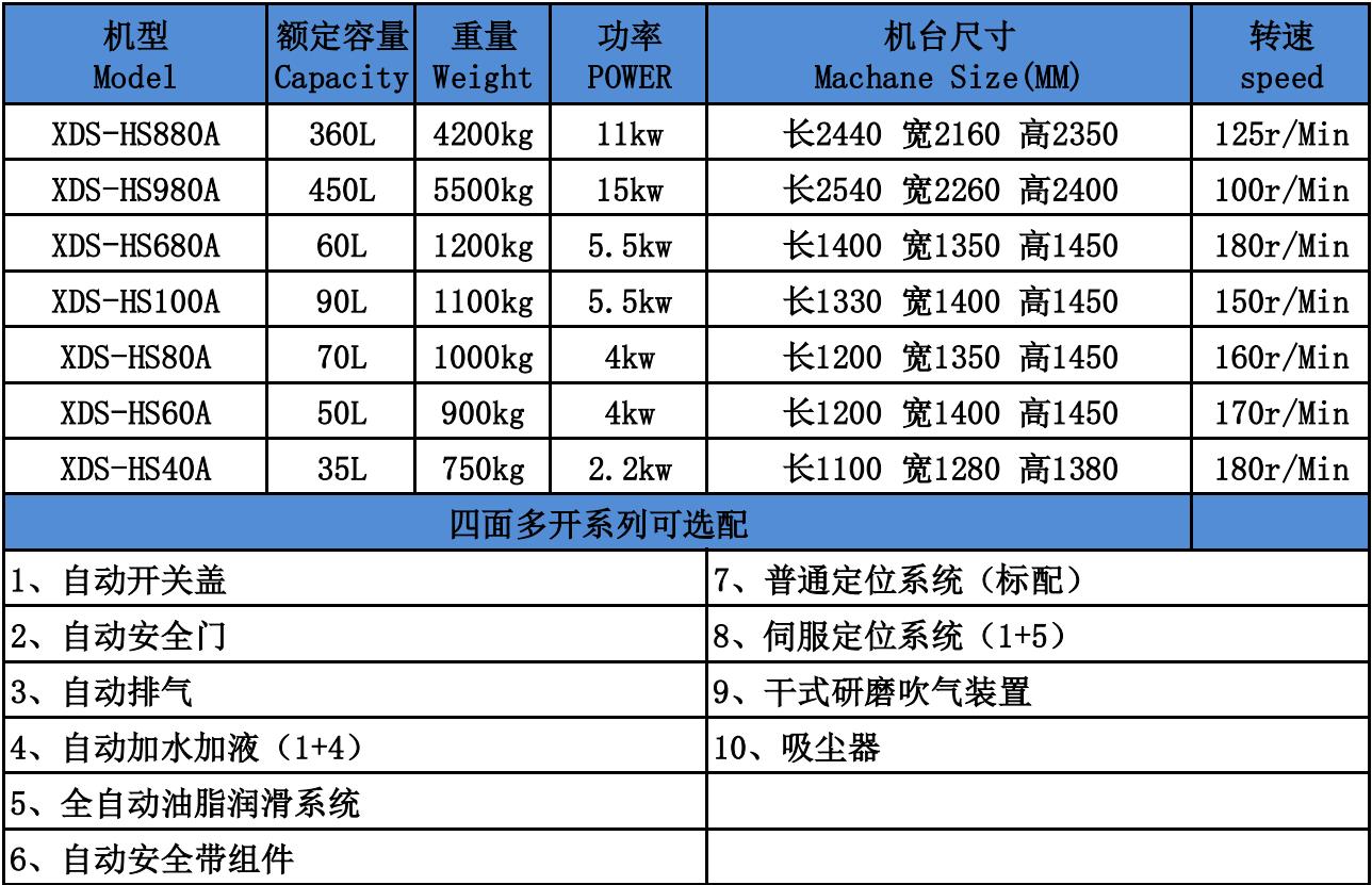 1653659498152235.jpg 設備介紹.jpg